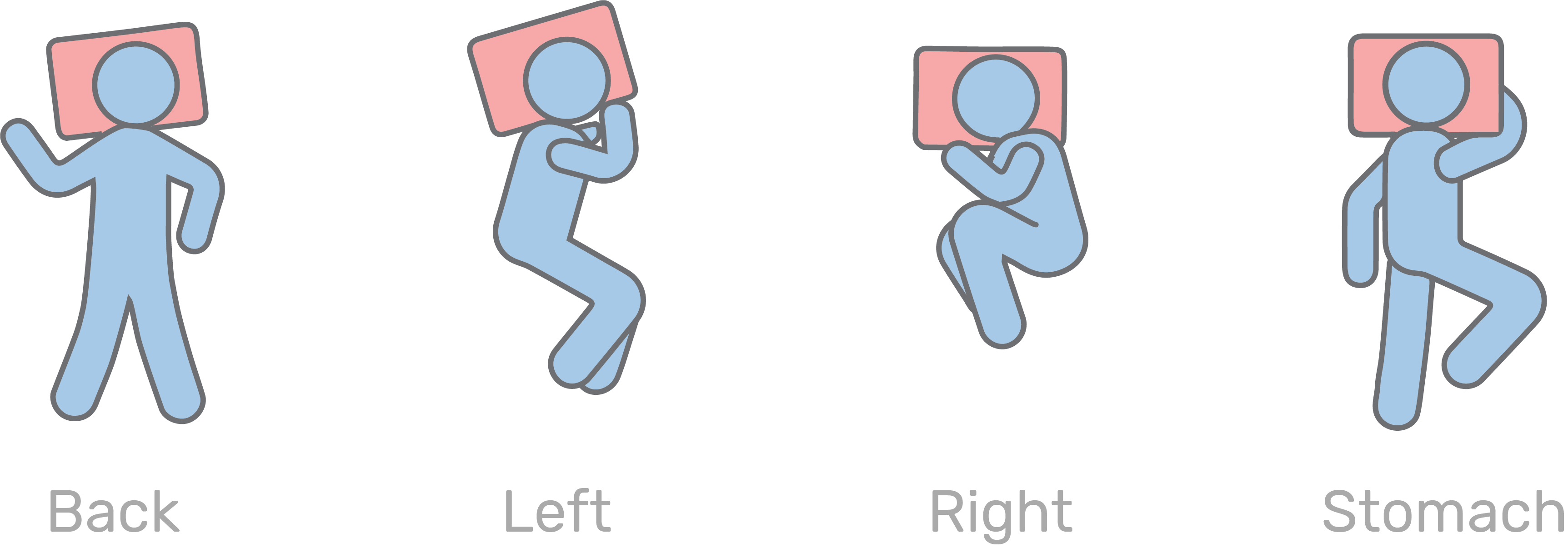 pillow_positions.png